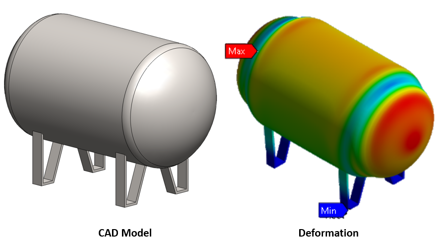 LPG storage tank
